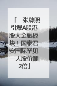 一张牌照引爆A股港股大金融板块！国泰君安国际罕见一天股价翻2倍